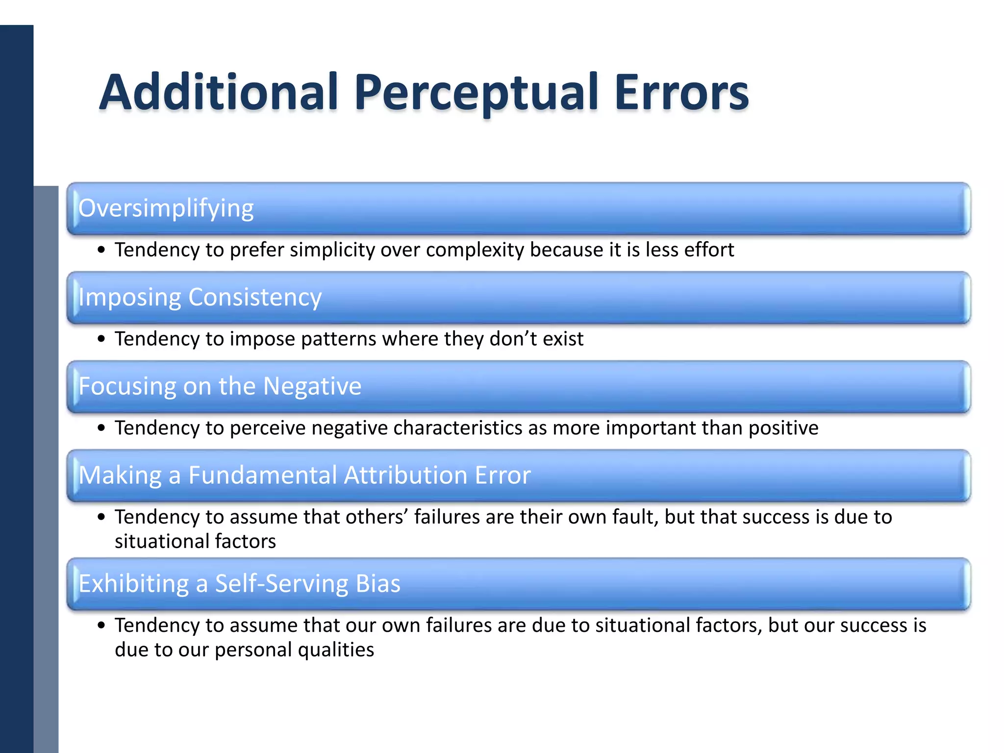 Copyright © 2014 Cengage Learning. All Rights Reserved. May not be scanned, copied or duplicated, or posted to a publicly accessible website, in whole or in part. 27
Additional Perceptual Errors
Oversimplifying
• Tendency to prefer simplicity over complexity because it is less effort
Imposing Consistency
• Tendency to impose patterns where they don’t exist
Focusing on the Negative
• Tendency to perceive negative characteristics as more important than positive
Making a Fundamental Attribution Error
• Tendency to assume that others’ failures are their own fault, but that success is due to
situational factors
Exhibiting a Self-Serving Bias
• Tendency to assume that our own failures are due to situational factors, but our success is
due to our personal qualities
 