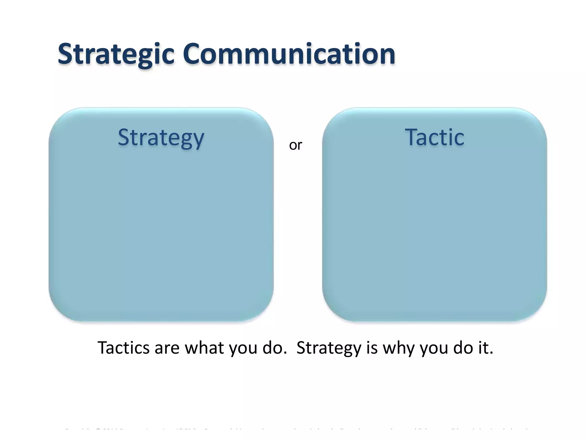 Copyright © 2014 Cengage Learning. All Rights Reserved. May not be scanned, copied or duplicated, or posted to a publicly accessible website, in whole or in part.
Strategic Communication
Tactics are what you do. Strategy is why you do it.
Strategy Tacticor
 