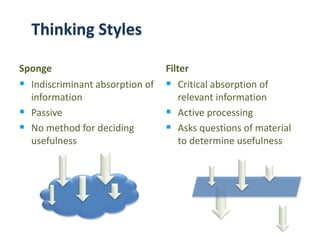 Copyright © 2014 Cengage Learning. All Rights Reserved. May not be scanned, copied or duplicated, or posted to a publicly accessible website, in whole or in part.
Thinking Styles
Sponge
 Indiscriminant absorption of
information
 Passive
 No method for deciding
usefulness
Filter
 Critical absorption of
relevant information
 Active processing
 Asks questions of material
to determine usefulness
 