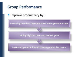 Copyright © 2014 Cengage Learning. All Rights Reserved. May not be scanned, copied or duplicated, or posted to a publicly accessible website, in whole or in part. 9
Group Performance
 Improve productivity by:
Increasing group unity and creating productive norms
Setting high but clear and realistic goals
Increasing members’ personal stake in the group outcome
 