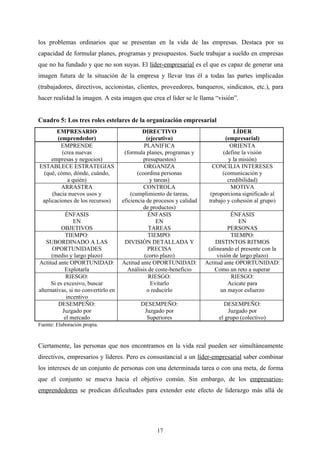 los problemas ordinarios que se presentan en la vida de las empresas. Destaca por su
capacidad de formular planes, programas y presupuestos. Suele trabajar a sueldo en empresas
que no ha fundado y que no son suyas. El líder-empresarial es el que es capaz de generar una
imagen futura de la situación de la empresa y llevar tras él a todas las partes implicadas
(trabajadores, directivos, accionistas, clientes, proveedores, banqueros, sindicatos, etc.), para
hacer realidad la imagen. A esta imagen que crea el líder se le llama “visión”.


Cuadro 5: Los tres roles estelares de la organización empresarial
       EMPRESARIO                             DIRECTIVO                             LÍDER
       (emprendedor)                            (ejecutivo)                     (empresarial)
         EMPRENDE                              PLANIFICA                          ORIENTA
         (crea nuevas                 (formula planes, programas y             (define la visión
     empresas y negocios)                      presupuestos)                     y la misión)
ESTABLECE ESTRATEGIAS                          ORGANIZA                    CONCILIA INTERESES
 (qué, cómo, dónde, cuándo,                 (coordina personas                 (comunicación y
           a quién)                               y tareas)                      credibilidad)
         ARRASTRA                              CONTROLA                           MOTIVA
     (hacia nuevos usos y                (cumplimiento de tareas,         (proporciona significado al
 aplicaciones de los recursos)       eficiencia de procesos y calidad    trabajo y cohesión al grupo)
                                               de productos)
            ÉNFASIS                              ÉNFASIS                           ÉNFASIS
                EN                                   EN                               EN
           OBJETIVOS                             TAREAS                           PERSONAS
            TIEMPO:                              TIEMPO:                           TIEMPO:
    SUBORDINADO A LAS                 DIVISIÓN DETALLADA Y                  DISTINTOS RITMOS
      OPORTUNIDADES                              PRECISA                 (alineando el presente con la
      (medio y largo plazo)                    (corto plazo)                 visión de largo plazo)
Actitud ante OPORTUNIDAD:            Actitud ante OPORTUNIDAD:          Actitud ante OPORTUNIDAD:
            Explotarla                  Análisis de coste-beneficio         Como un reto a superar
             RIESGO:                             RIESGO:                           RIESGO:
      Si es excesivo, buscar                      Evitarlo                        Acicate para
alternativas, si no convertirlo en              o reducirlo                   un mayor esfuerzo
             incentivo
         DESEMPEÑO:                          DESEMPEÑO:                        DESEMPEÑO:
           Juzgado por                        Juzgado por                        Juzgado por
            el mercado                         Superiores                    el grupo (colectivo)
Fuente: Elaboración propia.


Ciertamente, las personas que nos encontramos en la vida real pueden ser simultáneamente
directivos, empresarios y líderes. Pero es consustancial a un líder-empresarial saber combinar
los intereses de un conjunto de personas con una determinada tarea o con una meta, de forma
que el conjunto se mueva hacia el objetivo común. Sin embargo, de los empresarios-
emprendedores se predican dificultades para extender este efecto de liderazgo más allá de




                                                    17
 