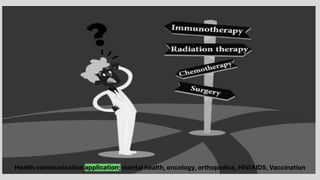 Coping with uncertainty may lead to emotions of stress, avoidance, and
resistance, all of which are harmful to an individual's wellbeing. It is
helpful to understand how communication assists people to make sense
of health and sickness, so that compelling messages may be designed
for healthcare campaigns and treatments.
11
Conclusion
Health communication application; mental health, oncology, orthopedics, HIV/AIDS, Vaccination
 
