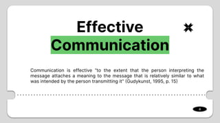 Effective
Communication
Communication is effective “to the extent that the person interpreting the
message attaches a meaning to the message that is relatively similar to what
was intended by the person transmitting it” (Gudykunst, 1995, p. 15)
4
 