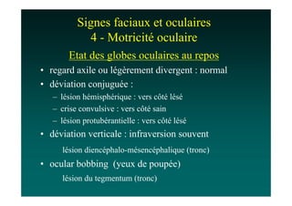 Signes faciaux et oculaires
            4 - Motricité oculaire
        Etat des globes oculaires au repos
• regard axile ou légèrement divergent : normal
• déviation conjuguée :
   – lésion hémisphérique : vers côté lésé
   – crise convulsive : vers côté sain
   – lésion protubérantielle : vers côté lésé
• déviation verticale : infraversion souvent
      lésion diencéphalo-mésencéphalique (tronc)
• ocular bobbing (yeux de poupée)
      lésion du tegmentum (tronc)
 