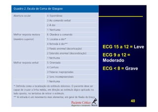 ECG 15 a 12 = Leve
      ECG 9 a 12 =
      Moderado
      ECG < 8 = Grave




TPA                  40
 