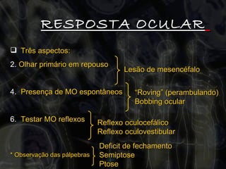 RESPOSTA OCULAR   Três aspectos: Olhar primário em repouso Presença de MO espontâneos Testar MO reflexos * Observação das pálpebras Lesão de mesencéfalo “ Roving” (perambulando) Bobbing ocular Reflexo oculocefálico Reflexo oculovestibular Deficit de fechamento Semiptose Ptose  