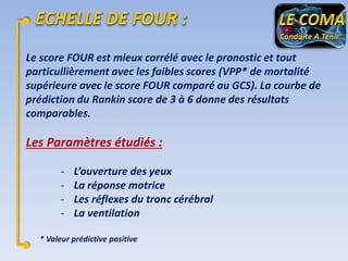 Le score FOUR est mieux corrélé avec le pronostic et tout
particullièrement avec les faibles scores (VPP* de mortalité
supérieure avec le score FOUR comparé au GCS). La courbe de
prédiction du Rankin score de 3 à 6 donne des résultats
comparables.

Les Paramètres étudiés :
-

L’ouverture des yeux
La réponse motrice
Les réflexes du tronc cérébral
La ventilation

* Valeur prédictive positive

 