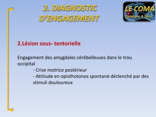 2.Lésion sous- tentorielle
Engagement des amygdales cérébelleuses dans le trou
occipital
- Crise motrice postérieur
- Attitude en opisthotonos spontané déclenché par des
stimuli douloureux

 