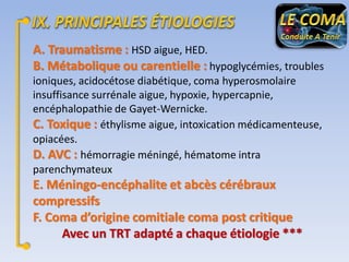 A. Traumatisme : HSD aigue, HED.
B. Métabolique ou carentielle : hypoglycémies, troubles
ioniques, acidocétose diabétique, coma hyperosmolaire
insuffisance surrénale aigue, hypoxie, hypercapnie,
encéphalopathie de Gayet-Wernicke.
C. Toxique : éthylisme aigue, intoxication médicamenteuse,
opiacées.
D. AVC : hémorragie méningé, hématome intra
parenchymateux

E. Méningo-encéphalite et abcès cérébraux
compressifs
F. Coma d’origine comitiale coma post critique
Avec un TRT adapté a chaque étiologie ***

 