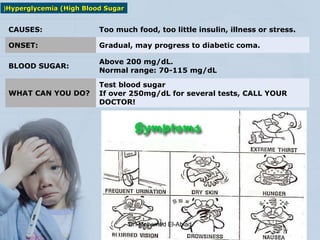 Hyperglycemia (High Blood Sugar
Hyperglycemia (High Blood Sugar
(
(
CAUSES: Too much food, too little insulin, illness or stress.
ONSET: Gradual, may progress to diabetic coma.
BLOOD SUGAR:
Above 200 mg/dL.
Normal range: 70-115 mg/dL
WHAT CAN YOU DO?
Test blood sugar
If over 250mg/dL for several tests, CALL YOUR
DOCTOR!
Dr. Mohamed El-Abiad
 