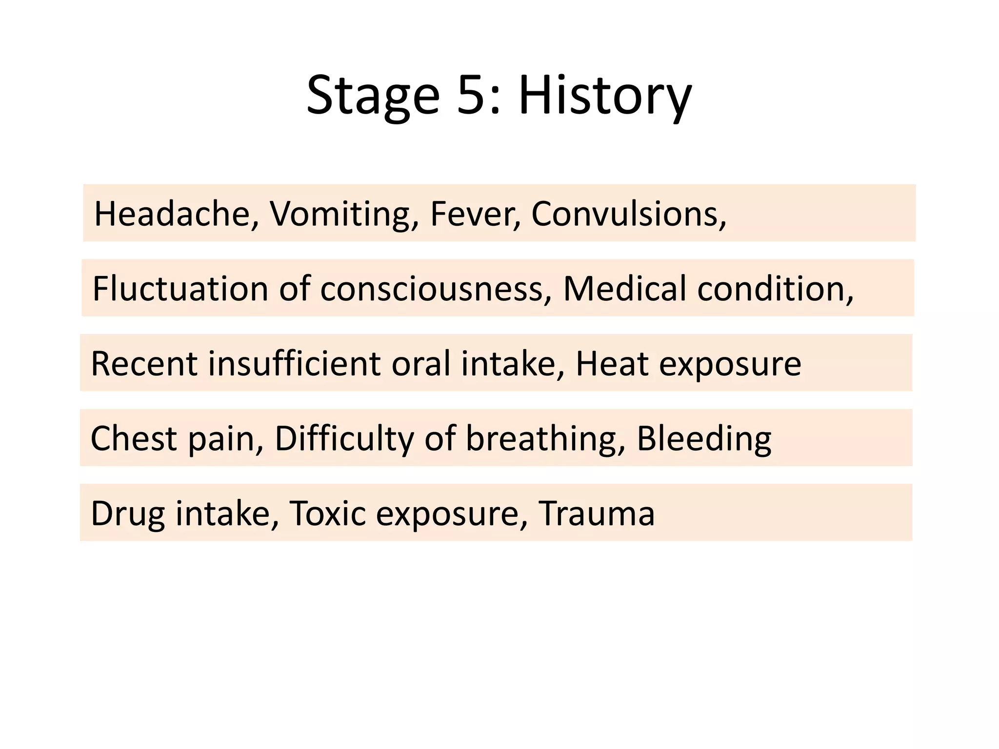 Stage 5: History
Headache, Vomiting, Fever, Convulsions,
Fluctuation of consciousness, Medical condition,
Recent insufficient oral intake, Heat exposure
Chest pain, Difficulty of breathing, Bleeding
Drug intake, Toxic exposure, Trauma
