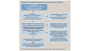 approach to comatose patient | PPTX