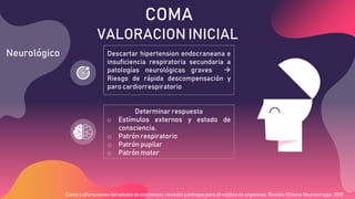 Coma y alteracion del estado de conciencia | PPTX