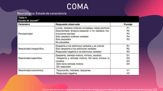 Coma y alteracion del estado de conciencia | PPTX
