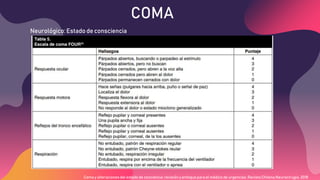 Coma y alteracion del estado de conciencia | PPTX