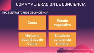 Coma y alteracion del estado de conciencia | PPTX