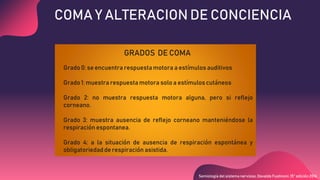 Coma y alteracion del estado de conciencia | PPTX