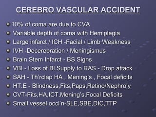 CEREBRO VASCULAR ACCIDENT 10% of coma are due to CVA Variable depth of coma with Hemiplegia Large infarct / ICH -Facial / Limb Weakness IVH -Decerebration / Meningismus Brain Stem Infarct - BS Signs VBI - Loss of Bl.Supply to RAS - Drop attack SAH - Th’rclap HA , Mening’s , Focal deficits HT.E - Blindness,Fits,Paps,Retino/Nephro’y CVT-Fits,HA,ICT,Mening’s,Focal Deficits Small vessel occl’n-SLE,SBE,DIC,TTP 