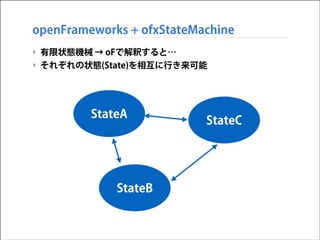 openFrameworks + ofxStateMachine
‣ 有限状態機械 → oFで解釈すると…
‣ それぞれの状態(State)を相互に行き来可能

StateA

StateB

StateC

 
