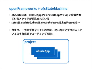 openFrameworks + ofxStateMachine
‣ ofxStateには、ofBaseApp (つまりtestAppクラス) で定義され
ているメソッドが組込まれている
‣ setup(), update(), draw(), mouseReleased(), keyPressed() …
!

‣ つまり、一つのプロジェクトの中に、沢山のoFアプリが入って
いるような感覚でコーディング可能!!

project
ofBaseApp
ofBaseApp
ofBaseApp

 