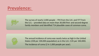 coma nursing care in intensive care unit | PPTX