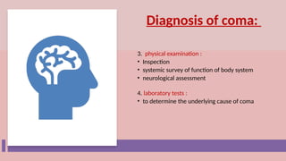 coma nursing care in intensive care unit | PPTX
