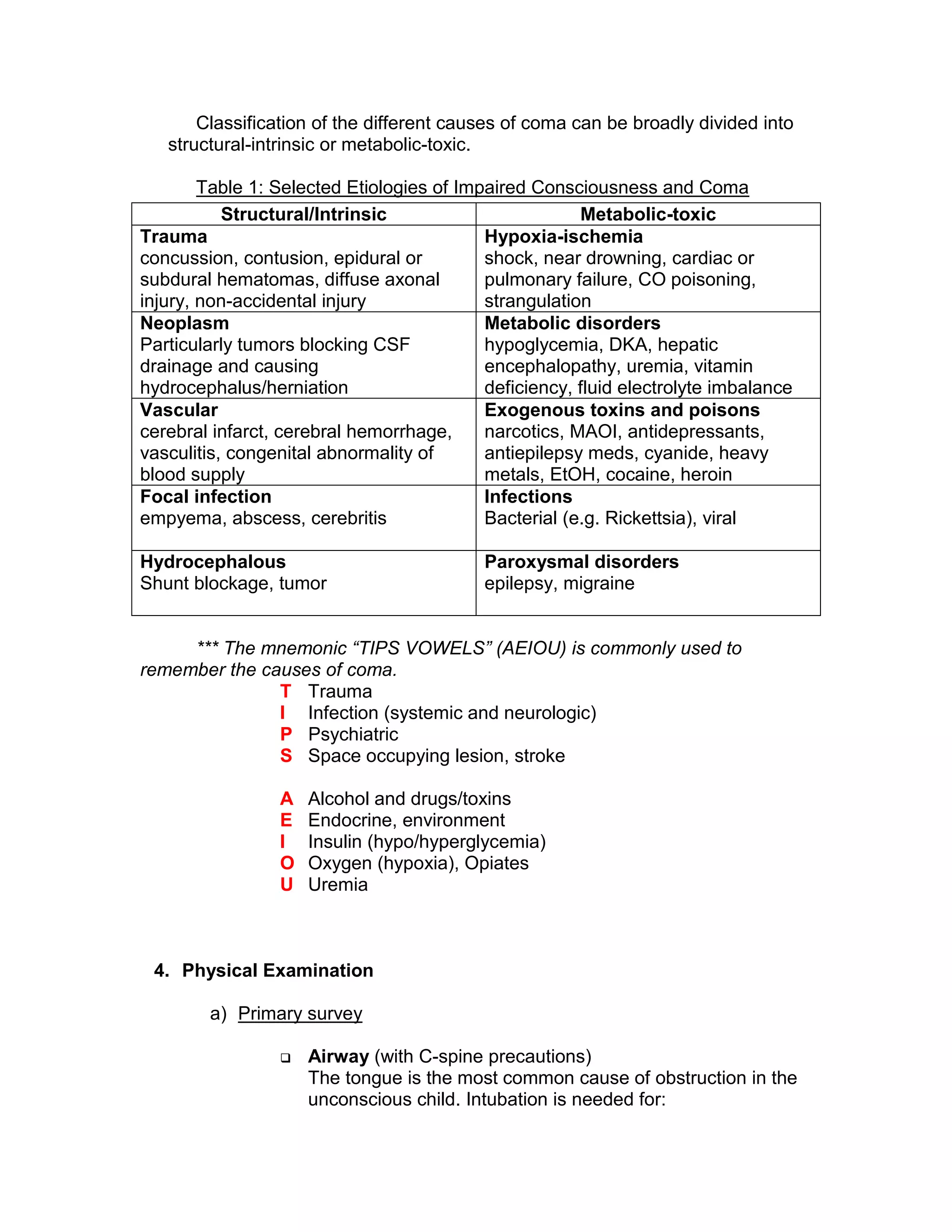 Classification of the different causes of coma can be broadly divided into
structural-intrinsic or metabolic-toxic.
Table 1: Selected Etiologies of Impaired Consciousness and Coma
Structural/Intrinsic Metabolic-toxic
Trauma
concussion, contusion, epidural or
subdural hematomas, diffuse axonal
injury, non-accidental injury
Hypoxia-ischemia
shock, near drowning, cardiac or
pulmonary failure, CO poisoning,
strangulation
Neoplasm
Particularly tumors blocking CSF
drainage and causing
hydrocephalus/herniation
Metabolic disorders
hypoglycemia, DKA, hepatic
encephalopathy, uremia, vitamin
deficiency, fluid electrolyte imbalance
Vascular
cerebral infarct, cerebral hemorrhage,
vasculitis, congenital abnormality of
blood supply
Exogenous toxins and poisons
narcotics, MAOI, antidepressants,
antiepilepsy meds, cyanide, heavy
metals, EtOH, cocaine, heroin
Focal infection
empyema, abscess, cerebritis
Infections
Bacterial (e.g. Rickettsia), viral
Hydrocephalous
Shunt blockage, tumor
Paroxysmal disorders
epilepsy, migraine
*** The mnemonic “TIPS VOWELS” (AEIOU) is commonly used to
remember the causes of coma.
T Trauma
I Infection (systemic and neurologic)
P Psychiatric
S Space occupying lesion, stroke
A Alcohol and drugs/toxins
E Endocrine, environment
I Insulin (hypo/hyperglycemia)
O Oxygen (hypoxia), Opiates
U Uremia
4. Physical Examination
a) Primary survey
 Airway (with C-spine precautions)
The tongue is the most common cause of obstruction in the
unconscious child. Intubation is needed for:
 