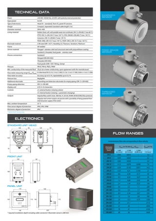 ELECTRONICS
150 50
70 40
120
125 63
STANDARD UNIT (HEAD)
FRONT UNIT
100
160
FLOW 38
60
180
PANEL UNIT
FLOW RANGES
Instantaneous flow rate corresponding to flow velocity
Diameter
nominal
[mm]
Qmin [m3
/h] dle Qmin /Qmax Qmax[m3
/h]
1/60
(0.2 m/s)
1/100
(0.12 m/s)
1/200
(0.06 m/s)
–
(12 m/s)
DN 6 0.02 0.012 – 1.2
DN 8 0.04 0.022 – 2.2
DN 10 0.06 0.034 – 3.4
DN 15 0.13 0.076 0.038 7.6
DN 20 0.24 0.142 0.071 14.2
DN 25 0.35 0.21 0.105 21
DN 32 0.6 0.34 0.17 34
DN 40 0.9 0.54 0.27 54
DN 50 1.4 0.84 0.42 84
DN 65 2.4 1.44 0.72 144
DN 80 3.6 2.2 1.1 220
DN 100 5.6 3.4 1.7 340
DN 125 8.9 5.34 2.67 534
DN 150 13 7.6 3.8 760
DN 200 23 13.5 6.75 1350
DN 250 35 21.1 – 2115
DN 300 51 30 – 3050
DN 350 70 41 – 4150
DN 400 90 54 – 5426
TECHNICAL DATA
Power 230 VAC (50/60 Hz), 24 VDC with polarity reversal protection
Input power 4.6 VA
Type of electronics Head (H – standard), front (F), panel (P) versions
Design Compact, separated (standard cable length 3 m)
Diameter nominal DN 6÷400
Lining material Rubber (hard, soft, with potable water test certificate): DN 15÷DN 400 (T max 80 °C)
PTFE: DN 15÷DN 250 (T max 150 °C), PFA: DN300÷DN 400 (T max 130 °C)
Ceramics: DN 15÷DN 80 (T max 170 °C)
PEAK: DN6÷DN 10 (T max 170 °C), PVDF: DN 6÷DN 10 (T max 150 °C)
Electrode material CrNi steel DIN 1.4571, Hastelloy C4, Titanium, Tantalum, Platinum*
Frame All-welded
Sensor material Flanged– stainless steel and structural steel with polyurethane coating
Sandwich, threaded, food grade – stainless steel
Process connections Sandwich
Flanged DIN (EN1092)
Threaded (EN1092)
Food grade (DIN 11851 fitting, clamp)
Pressure PN10, PN16, PN25, PN40
Min. conductivity of the measured fluid 20 μS (at a lower conductivity, upon agreement with the manufacturer)
Flow meter measuring range (Qmin/Qmax) bi-directional for 0.2 to 12 m/s (1/60); 0.12 to 12 m/s (1/100); 0.06 to 12 m/s (1/200)
Flow meter accuracy Accuracy up to 0.5 %, repeatability up to 0.2 %
Pressure loss Negligible
Additional electrodes Grounding and detection electrodes for empty piping (DN 15÷DN 400)
Empty piping detection DN 15÷DN 400
Display unit LCD 2×16 characters
Controls 2× external button (viewing values)
3× internal button (viewing + parameter changing)
Outputs Impulse/flow switch (max. 400 Hz), 4÷20 mA, RS485 (M-BUS/Mod-Bus protocol)
(Impulse and current outputs are passive with a possibility of being powered from
internal power supply of the meter)
Max. ambient temperature 55 °C
Flow sensor degree of protection IP65, IP67, IP68
Electronics degree of protection IP67
* With PVDF lining only.
sandwich
sensor
food grade
sensor
threaded
sensor
* required installation depth including cable connector‘s flowmeter sensor is 200 mm
100
150*
110140
140
140 110
110
FLOW 38 - INDUCTIVE FLOW METER
 