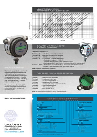 display unit operation
The meter is equipped with two external
buttons on the electronics housing side
and three internal buttons accessible
after removing the front cover with glass.
Using the external buttons, it is possible
to scroll individual quantities and settings.
After removing the cover, it is possible
to change settings as well.
The unit can be swivelled within 350°
for more comfortable reading of values
on the display both in compact and
separated designs.
evaluation unit terminal board
electrical connection
flow sensor terminal board connection
Standard connection:
Terminals 1, 2	 –	 4 to 20 mA current output terminals
Terminals 3, 4	 –	 OUT IMP (impulse output) terminals
Terminals 5, 6	 –	 RS485 communication terminals
Terminals 7, 8	 –	 according to J1 jumper configuration
		 •	Output power supply 16 V/100 mA
			 (power to changing active current and pulse outputs)
		 •	resetting the registry RESET TOTAL V (resettable counter) via external signal
Terminals L, N, PE	 –	 230 VAC mains power (standard), it is also possible in 24 VAC/VDC version
		 (install as a dedicated power circuit with its own fuse 1A)
Note: flow sensor terminal board connection
Terminal 1	 – blue (measuring electrode 1)
Terminal 2	 – shield of electrodes 1 and 2
Terminal 3	 – red (measuring electrode 2)
Terminal 4	 – yellow (grounding electrode)
Terminal 5	 – violate (empty piping detection electrode)
Terminal 6	 – green (sensor grounding)
Terminal 7	 – white (exciting coil 1)
Terminal 8	 – black (exciting coil 2)
Note: The terminal board connection is always indicated on the PCB.
product ordering code
COMAC CAL s.r.o.
Czech Republic, 735 42 Těrlicko
tel.:	 +420 556 205 322
e-mail:	export@comaccal.com
www.comaccal.com
volumetric flow versus
instantaneous flow velocity diagram
I (measuring range Qmin/Qmax)
I1… 1/60
I2… 1/100
I3… 1/200
H (power)
H1… 230 VAC
H2… 24 VDC
G (output)
G1… impulse/flow switch
G2… imp./sw. + 4÷20 mA
G3… imp./sw. + RS485*
G4… imp./sw. + 4÷20 mA + RS485*
* For RS485, M-BUS/MOD-BUS RTU
protocol is possible.
F (degree of protection)
F1… IP65
F2… IP67
F3… IP68
E (electrodes)
E1… stainless steel 316 Ti
E2… hastelloy C4
E3… titanum
E4… tantalum
E5… platinum
FLOW38 (type)
H… head
P… panel
F… front
DN (diameter nominal)
DN… 6÷400
A (design)
A1… compact
A2… separated (cabel length 3÷30 m)
B (connection) B3… threaded
B1… flanged B4… diary fitting
B2… sandwich B5… clamp
C (pressure)
C1… PN10 C3… PN25
C2… PN16 C4… PN40
D (lining) D4… PTFE
D1… hard rubber D5… PFA
D2… soft rubber D5… ceramics*
D3… rubber with potable D6… PEEK**
water test certificate D7… PVDF**
* DN 15–80
** Always for DN 6–10, standard EPDM sealing
FLOW38X/DNxxx/Ax(CL)/Bx/Cx/Dx/Ex/Fx/Gx/Hx/Ix
Standard set
For other requirements, please contact the manufacturer directly.
Flowvelocity[m/s]
0.1
1
10
Flow [m3
/h]
0.01
DN
6
DN
8
DN
10
DN
15
DN
20DN
25
DN
32
DN
40
DN
50
DN
65
DN
80DN
100DN
125DN
150
DN
200DN
250DN
300DN
350DN
400
0.1 1 10 100 1000 10000
 