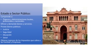Estado o Sector Público:
Comprende a:
• Órganos y Administraciones locales,
provinciales y nacionales.
Ofrece y demanda bienes y servicios.
Provee bienes públicos:
• Justicia
• Seguridad
• Educación
• Salud
Obtiene ingresos de los Impuestos que cobra a
las Familias y Empresas. Foto CC BY SA Nicolás Maia
 