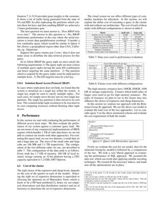 bination 7, 8, 9,10 provided great insights to the customer.
It shows a lot of trafﬁc being generated from the state of
VA and MD. So after replicating the partitions which con-
tain these hot keys and then enabling RBAP we achieved a
3 times performance gain.
The next question we must answer is, ‘Does RBAP help
every-time?’ The answer to this question is - No, RBAP
deteriorates performance in the case where the serial exe-
cution is lesser than parallelization overhead. Consider a
low cardinality query which would be similar to Query 4
but choose a geographical region other than USA, Calfor-
nia, eg. Afganistan.
Suppose this query returns just 2 rows. then it does not
make sense to distribute the data retrieval process for this
query.
So to follow RBAP the query tuple set must satisfy the
following requirements 1) The query tuple set must consist
of multiple query tuples having the same ED combination
and hence targeting the same partition. 2) The partition
which is targeted by the query tuples must be replicated on
multiple hosts. 3) The ED targeted must be a hot key.
5.0.4 Isolation Based Access Protocol (IBAP)
In cases where replication does not help, we found that the
system is serialized on a single key within the system. A
single key might be used to satisfy multiple tuples. For
such cases, we simply move the key into its own single key
partition. The single key partition is then moved to its own
host. This isolation helps tuple resolution to be executed on
its own computing resources without blocking other tuple
access.
6 Performance
In this section we start with evaluating the performance of
different access layer steps. We then evaluate the perfor-
mance of our system against a customer query load. We
are not aware of any commercial implementations of MDX
engines which handles 1 TB of cube data hence we are not
able to contrast our results with other approaches. For eval-
uating this query load, we use two datasets; a small data set
and a large data set. The sizes of the small cube and large
cube are 106 MB and 1.1 TB respectively. The conﬁgu-
ration of the two different cubes we use, are described in
table 7. The conﬁguration of the data node is as follows.
Every node has 1.7 GB of memory, 160 GB of local in-
stance storage running on 32-bit platform having a CPU
capacity equivalent to 1.2 GHz 2007 Opteron.
6.1 Cost of the cluster
The right choice of the expensive and cheap levels, depends
on the cost of the queries in each of the models. Select-
ing the right set of expensive dimensions is equivalent to
choosing the optimum set of Materialize Views which is
know to be a NP hard problem[11], hence we use empir-
ical observations and data distribution statistics and set of
heuristics to determine the set of expensive dimensions.
The cloud system we use offers different types of com-
modity machines for allocation. In this section, we will
explain the dollar cost of executing a query in the cluster
with and without our architecture. The cost of each of these
nodes with different conﬁgurations is shown in table 8.
Metric small cube large cube
Number of rows in input data 10,000 1,274,787,409
Input data size (in MB) 6.13 818,440
Number of rows in cube 454,877 4,387,906,870
Cube size (in MB) 106.7 1,145,320
Number of dimensions 16 16
Total levels in the fact table 44 44
Number of expensive levels 11 11
Number of partitions 30 5000
Number of data nodes in the deployment 2 20
Table 7: Data sizes used in performance evaluation
Cost of the cluster ($s per day)
Number of
data nodes
High Memory instances High CPU Instances
XL XXL XXXXL M XL
5 60 144 288 20.4 81.6
10 120 288 576 40.8 163.2
20 240 576 1152 81.6 326.4
50 600 1440 2880 204 816
100 1200 2880 5760 408 1632
Table 8: Cluster costs with different conﬁgurations
The high memory instances have 160GB, 850GB, 1690
GB of storage respectively. Clusters which hold cubes of
bigger sizes need to go for high memory instances. The
types of instances we plan to use in the cluster may also
inﬂuence the choice of expensive and cheap dimensions.
In this section we contrast our approach with the Rela-
tional Group By approach. We use the above cost model to
evaluate the total cost of the two approaches. Let us con-
sider query 5 on the above mentioned schema and evaluate
the cost requirement of both the model.
SELECT
{
[Measures].[Paid Impressions]
} ON COLUMNS
,Hierarchize
(
[Geography].[All Geographys]
) ON ROWS
FROM [Engagement Cube]
Query 5: Query with Hierarchize operator
Firstly we evaluate the cost for our model, then for the
relational Group-by model[1] followed by a comparision
of the two. We took a very liberal approach in evaluat-
ing the performance of SQL approach. We assumed the
data size, which can result after applying suitable encoding
techniques. We created all the necessary indices, and made
sure all the optimizations are in place.
The cost of the query 5 is 40 seconds in the 5-node system with high memory
instances.
The cost of such a cluster is 144$ per day, for the 5 nodes.
During load time we use 100 extra nodes, which will live upto 6 hours. Thus the
temporary resources accounts to 720$.
If the cluster is up and running for a single day the cost of the cluster is 864$ per
day.
For 2,3,5,10 and 30 days the cost of the deployment will be 504, 384, 288, 216,
168$ per day respectively.
 