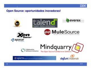 Open Source na IBM (palestra efetuada no Comaer 2008)