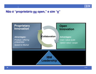 Open Source na IBM (palestra efetuada no Comaer 2008)