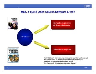 Open Source na IBM (palestra efetuada no Comaer 2008)