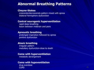 Atxic Respiratory Pattern Coma final | PPT