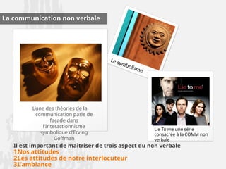 Il est important de maitriser de trois aspect du non verbale
1.
Nos attitudes
2.
Les attitudes de notre interlocuteur
3.
L’ambiance
L’une des théories de la
communication parle de
façade dans
l’Interactionnisme
symbolique d’Erving
Goffman
La communication non verbale
Lie To me une série
consacrée à la COMM non
verbale
Le symbolisme
 
