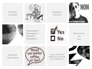 Vous souhaitez
régler par chèque
ou en espèces ?
Questions
Fermées
Question
ouvertes
Comment ?
Pourquoi ?
Quand ?
Combien ?
Réponse par:
Oui
Non
Questions
alternatives
 