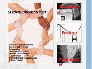 LA COMMUNICATION C’EST :
Présenter objectivement
Ecouter activement
Reformuler
Sécuriser l’entretien
Utiliser ses avantages
Argumenter
Démontrer les conséquences
Estimer l’autre
Persuade
r
Ecouter
Argument
er
 