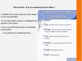 Plan d’action : et si on commençait par le début ?
Le libellé d’une action doit être clair, simple
et non interprétable.
2/ Un responsable unique est obligatoirement
attaché à une action.
3/ Il y a une date butoir pour la réalisation
d’une action.
4/ Les éléments complémentaires.
 