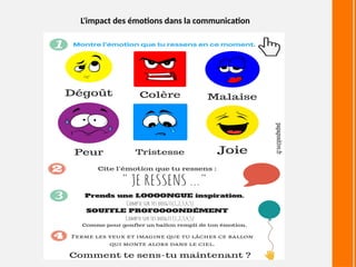 L'impact des émotions dans la communication
 