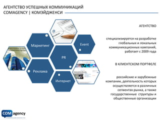 Интернет	
  
АГЕНТСТВО	
  УСПЕШНЫХ	
  КОММУНИКАЦИЙ	
  
COMAGENCY	
  |	
  КОМЭЙДЖЕНСИ	
  
	
  
	
   	
  
АГЕНТСТВО	
  
	
  
	
  
специализируется	
  на	
  разработке	
  
глобальных	
  и	
  локальных	
  
коммуникационных	
  кампаний,	
  
работает	
  с	
  2009	
  года	
  
	
  
	
  
В	
  КЛИЕНТСКОМ	
  ПОРТФЕЛЕ	
  
	
  
	
  
российские	
  и	
  зарубежные	
  
компании,	
  деятельность	
  которых	
  
осуществляется	
  в	
  различных	
  
сегментах	
  рынка,	
  а	
  также	
  
государственные	
  	
  структуры	
  и	
  
общественные	
  организации	
  
Event	
  
Реклама	
  
PR	
  
Маркетинг	
  
 