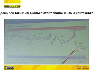 Здесь все такие: «А сколько стоит звонок к нам с контекста?»
 