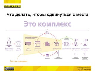Что делать, чтобы сдвинуться с места
 