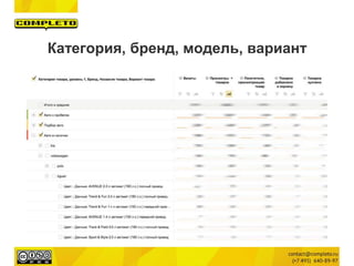Категория, бренд, модель, вариант
 