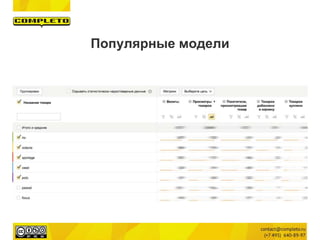 Популярные модели
 