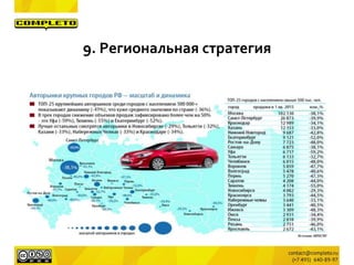9. Региональная стратегия
 