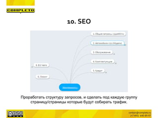 Проработать структуру запросов, и сделать под каждую группу
страницу/страницы которые будут собирать трафик.
10. SEO
 
