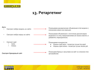 Авто
• Смотрел любую модель на сайте
• Смотрел любую марку на сайте
• Смотрят opel
• Astra
• Antara
Смотрел брендовый сайт
Показываем динамические объявления этой модели с
описанием какая она хорошая.
Показываем объявления с логотипом данной марки
возможно со спец предложениями (их можно менять и
добавлять периодически)
Показываем конкурентов:
● Ищешь opel astra - посмотри лучше kia seed
● Ищешь opel antara - посмотри лучше skoda yeti
Показывам бренд и засылаем на сайт со списком этих
автомобилей.
13. Ретаргетинг
 