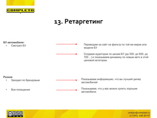 БУ автомобили:
• Смотрел БУ
Разное
• Заходил по брендовым
• Все посещения
Переводим на сайт на фильтр по той же марке или
модели БУ
Создаем аудитории по ценам БУ (до 500, до 600, до
700…) и показываем динамику по новым авто в этой
ценовой категории.
Показываем информацию, что вы лучший дилер
автомобилей
Показываем, что у вас можно купить хорошие
автомобили.
13. Ретаргетинг
 
