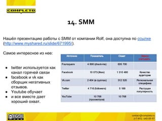 Нашёл презентацию работы с SMM от компании Rolf, она доступна по ссылке
(http://www.myshared.ru/slide/671995/).
Самое интересное из нее:
● twitter используется как
канал горячей связи
● facebook и vk как
сборщик негативных
отзывов.
● Youtube обучает
● и все вместе дает
хороший охват.
14. SMM
 